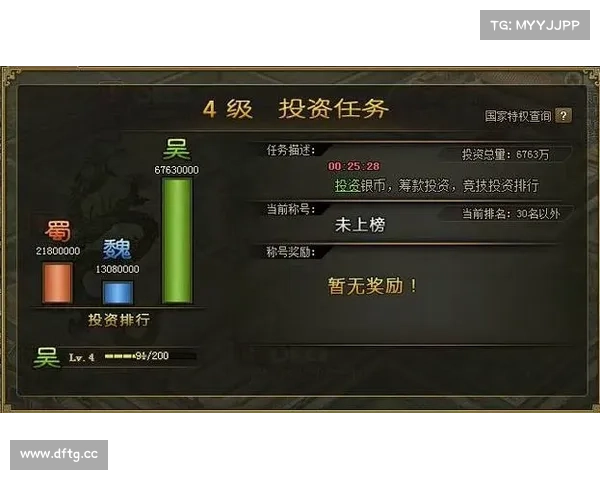 攻城略低191攻略;攻城略地201副本攻略:《攻城略地:191级技巧指南》 攻城略低191攻略;攻城略地201副本攻略:《攻城略地:191级技巧指南》